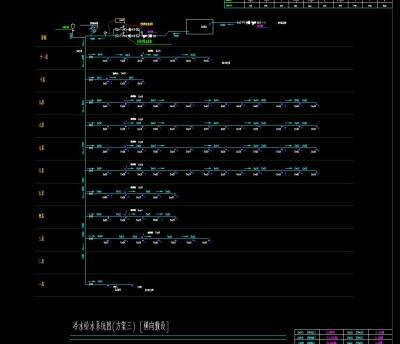 冷<a href=https://www.yitu.cn/su/5628.html target=_blank class=infotextkey>水</a>给<a href=https://www.yitu.cn/su/5628.html target=_blank class=infotextkey>水</a>系统图4.jpg